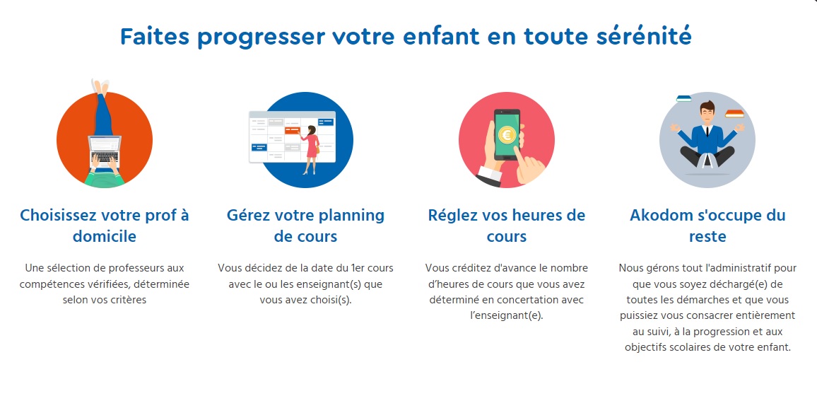 cours particuliers enfin accessibles